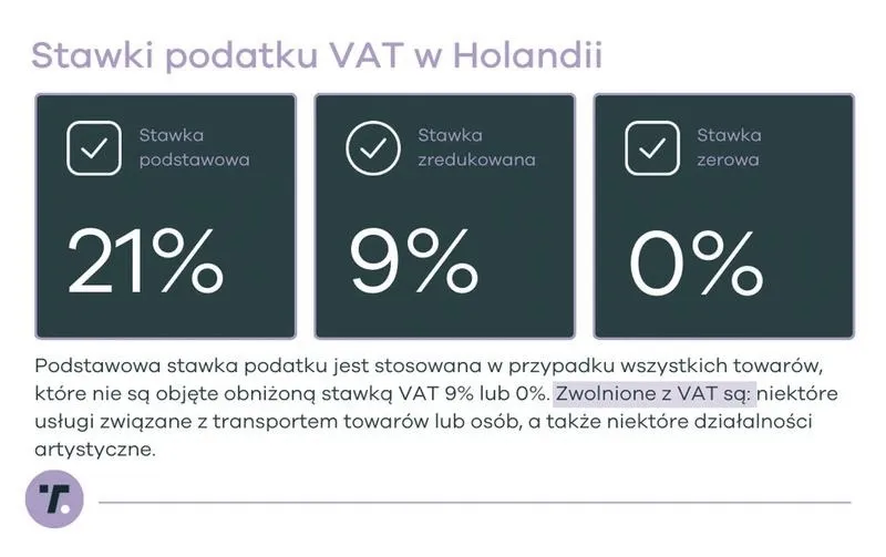 Ile wynosi podatek VAT od wynajmu? Odpowiedzi na najważniejsze pytania