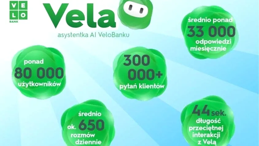 Ile zarabia asystentka w banku na infinii? Oto odpowiedzi na najważniejsze pytania