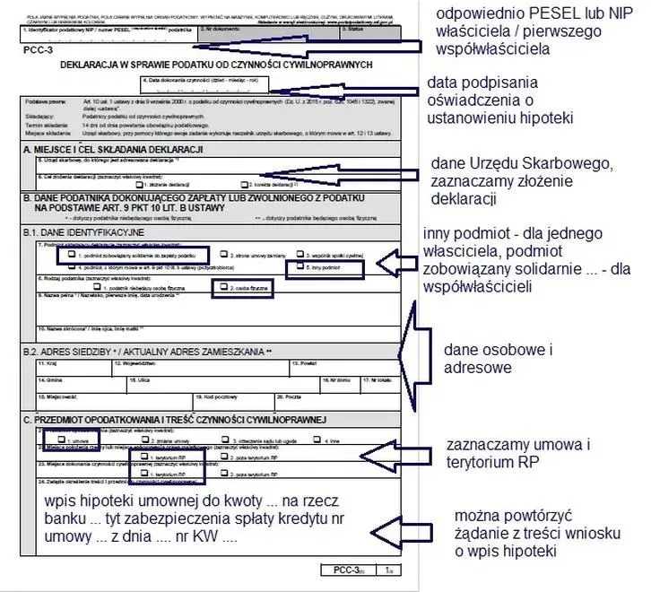 Na jaki rachunek należy wpłacić podatek PCC?