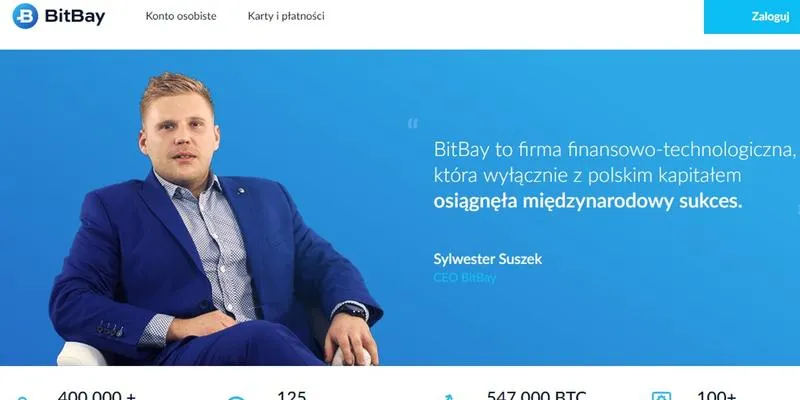 Analiza rynku kryptowalut