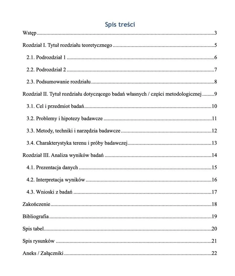 Błędy przy tworzeniu spisu wykresów