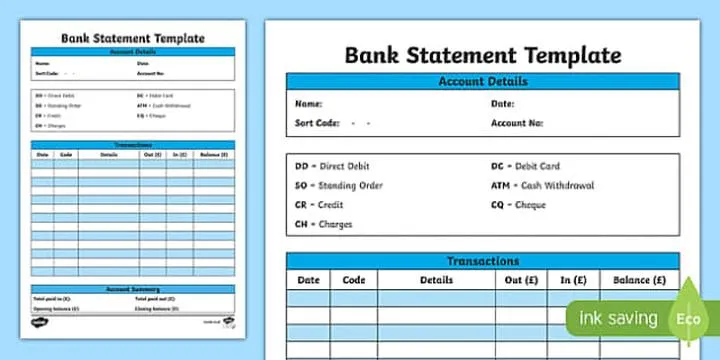 Co to jest szablon bank