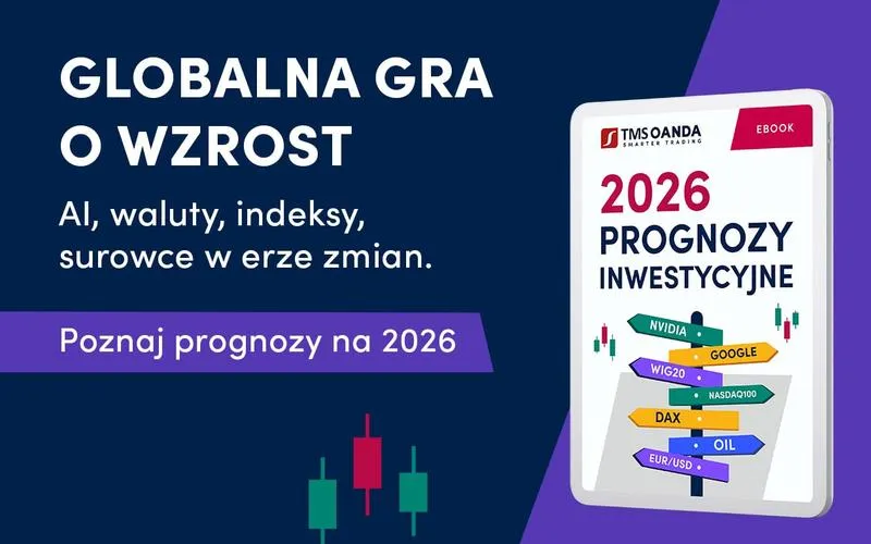 Geopolityka a ceny ropy i gazu