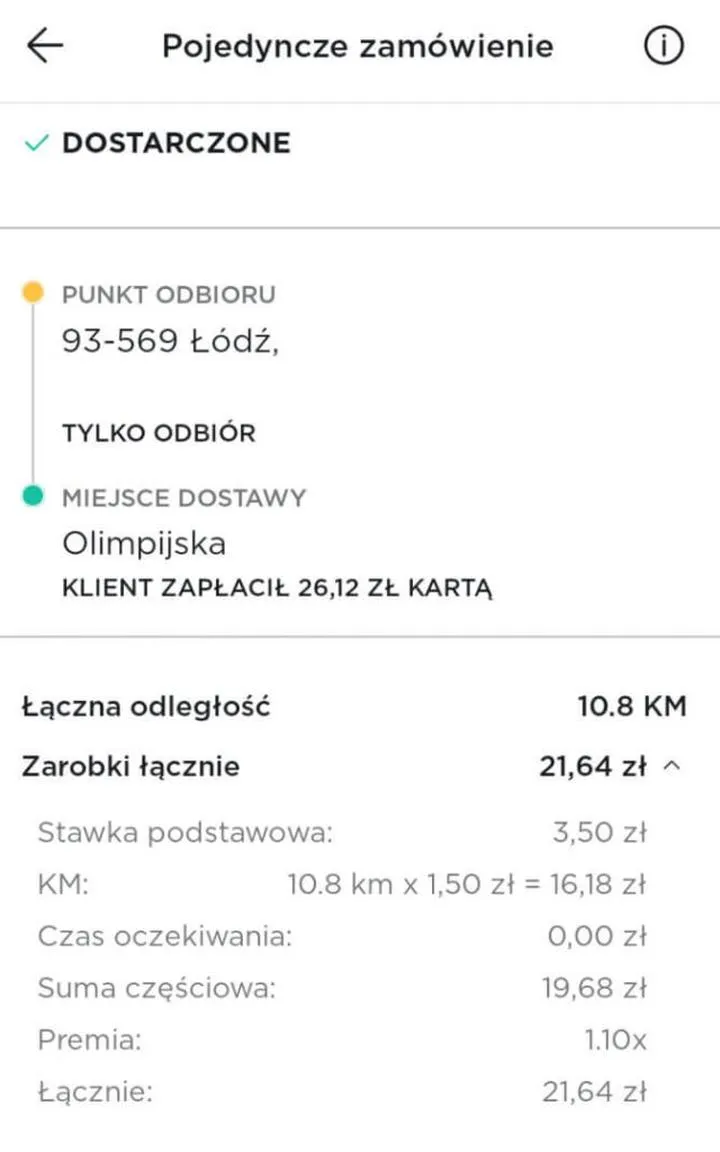 Rynek pracy kurierów 2026