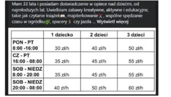 Wynagrodzenie niani miesięcznie